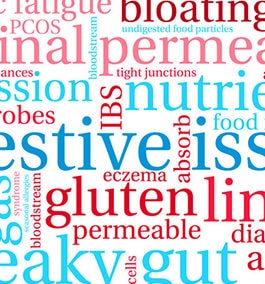 Relationship of celiac disease and gluten sensitivity and other conditions