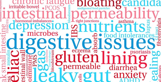 Relationship of celiac disease and gluten sensitivity and other conditions